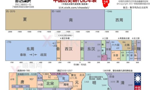 维生素e软胶囊涂脸步骤是什么？